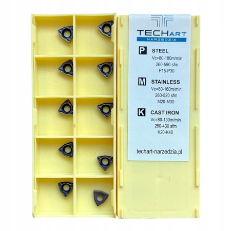 Płytki wieloostrzowe WCMX040208